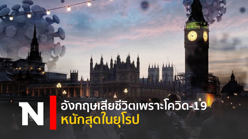 อังกฤษเสียชีวิตเพราะโควิด-19 หนักสุดในยุโรป อังกฤษเสียชีวิตเพราะโควิด-19 หนักสุดในยุโรป