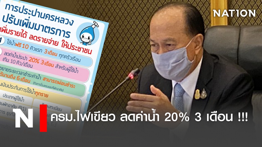 ครม.ไฟเขียว ลดค่าน้ำ 20% 3เดือน