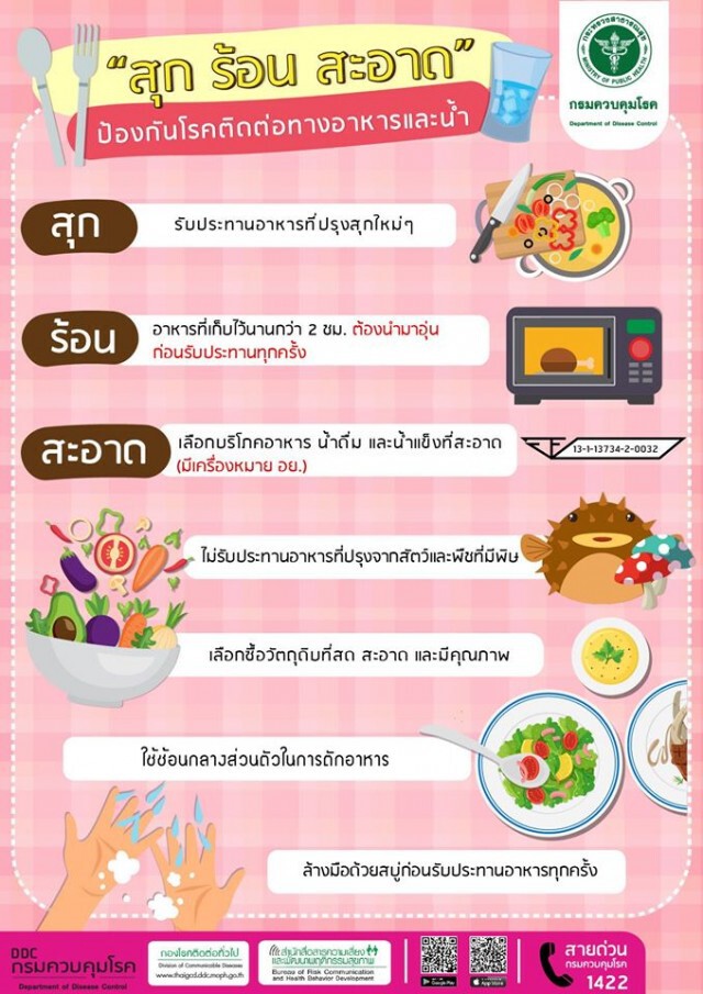 กรมควบคุมโรค แนะยึดหลัก "สุก ร้อน สะอาด" ป้องกัน 5 โรค
