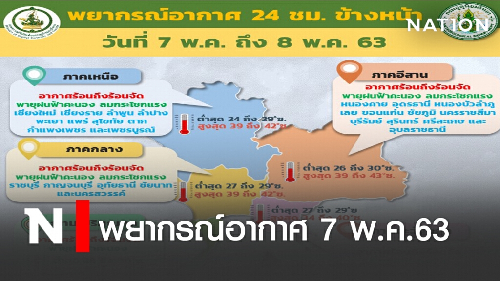 พยากรณ์อากาศประจำวันที่ 7 พ.ค.2563 พยากรณ์อากาศประจำวันที่ 7 พ.ค.2563