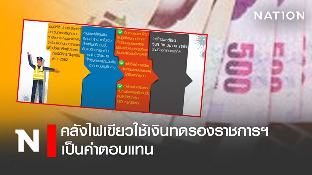 คลังไฟเขียวใช้เงินทดรองราชการฯ เป็นค่าตอบแทน คลังไฟเขียวใช้เงินทดรองราชการฯ เป็นค่าตอบแทน