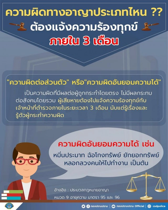 ความผิดทางอาญาประเภทไหน? ที่ต้องแจ้งความร้องทุกข์ภายใน 3 เดือน