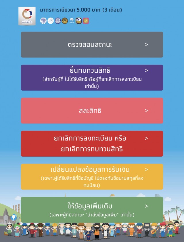 รีบเช็คสถานะด่วน!!