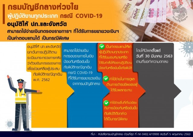 คลังไฟเขียวใช้เงินทดรองราชการฯ เป็นค่าตอบแทน