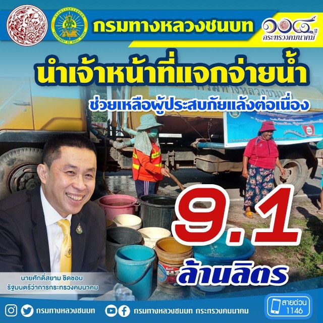 ทางหลวงชนบทแจกจ่ายน้ำช่วยภัยแล้งแล้ว 9.1 ล้านลิตร