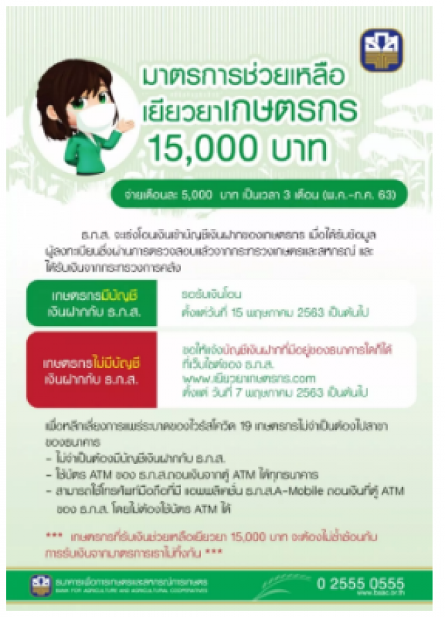 2 ทุ่มคืนนี้ เปิดระบบให้เกษตรกรลงทะเบียนขอรับเงินเยียวยา