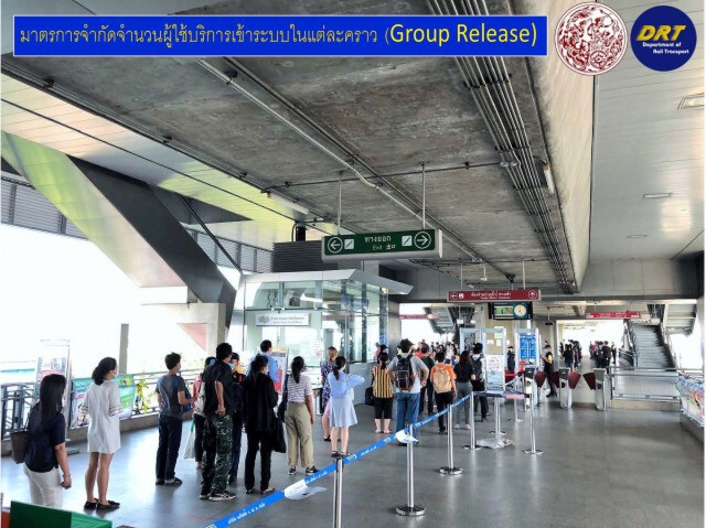 กรมรางฯ เข้มมาตรการสกัดโควิด-19