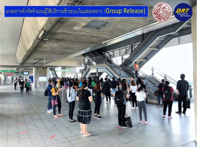 กรมรางฯ เข้มมาตรการสกัดโควิด-19
