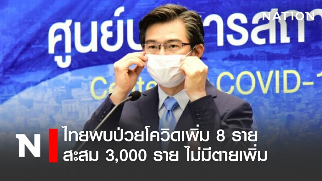 ไทยพบผู้ป่วยโควิด-19 เพิ่ม 8 ราย ไม่มีผู้เสียชีวิตเพิ่ม ไทยพบผู้ป่วยโควิด-19 เพิ่ม 8 ราย ไม่มีผู้เสียชีวิตเพิ่ม