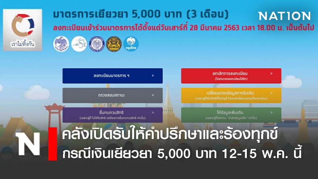 ประกาศ! กระทรวงการคลังเปิดรับให้คำปรึกษาและร้องทุกข์ กรณีเงินเยียวยา 5,000 บาท 12-15 พ.ค. นี้ ประกาศ! กระทรวงการคลังเปิดรับให้คำปรึกษาและร้องทุกข์ กรณีเงินเยียวยา 5,000 บาท 12-15 พ.ค. นี้