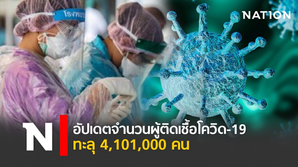 อัปเดตจำนวนผู้ติดเชื้อโควิด-19 ทะลุ 4,101,000 คน