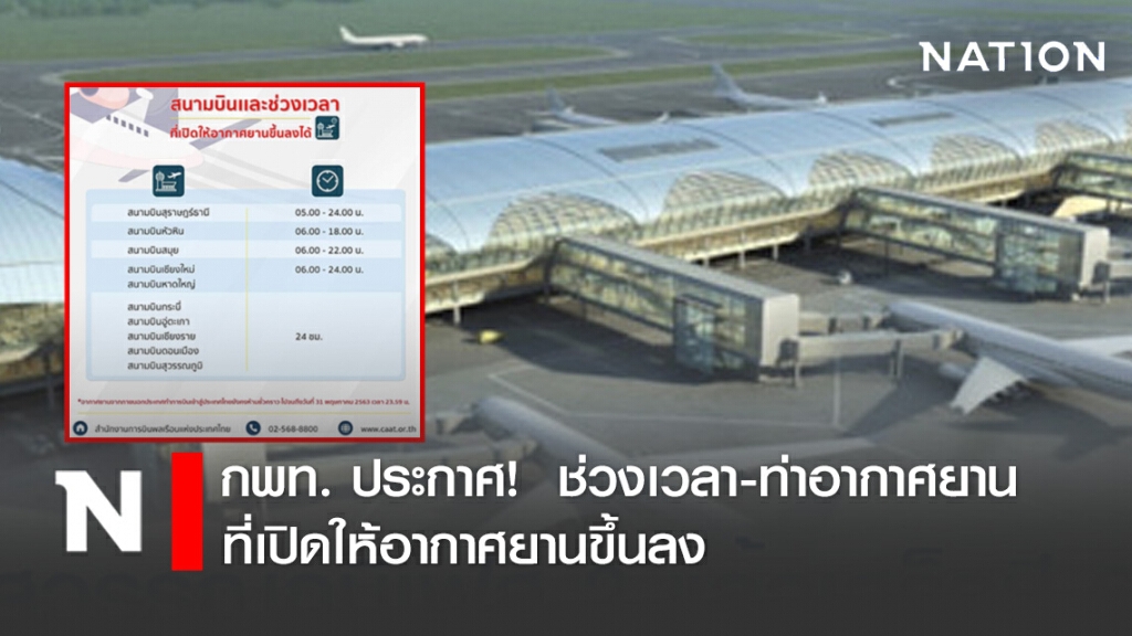 กพท. ประกาศ! ช่วงเวลา-ท่าอากาศยาน ที่เปิดให้อากาศยานขึ้นลง กพท. ประกาศ! ช่วงเวลา-ท่าอากาศยาน ที่เปิดให้อากาศยานขึ้นลง