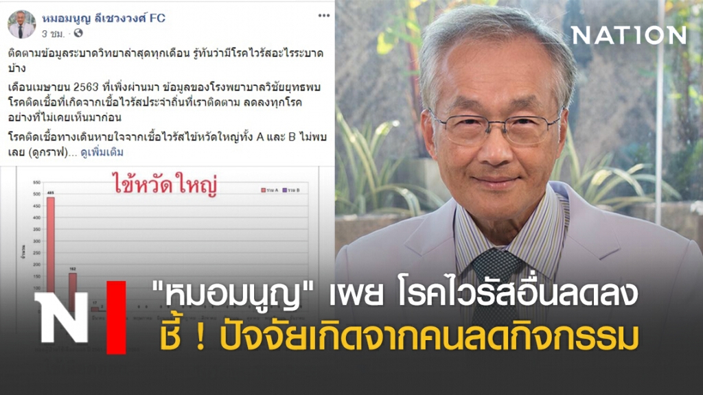 "หมอมนูญ" เผย โรคไวรัสอื่นลดลง ชี้ ! ปัจจัยเกิดจากคนลดกิจกรรม