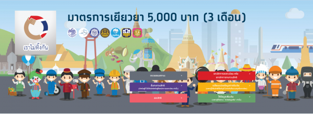 ด่วนรีบ"ยื่นทบทวนสิทธิ์"ก่อนคลังปิดรับวันนี้เที่ยงคืน