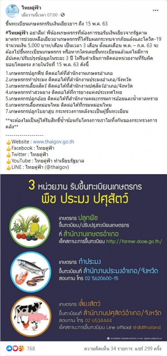 เตือนอาจเสียสิทธิ์ เยียวยาเกษตรกร หากข้อมูลไม่อัปเดตใน 3 ปี!