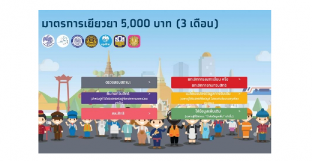 คลังย้ำ "เราไม่ทิ้งกัน" ปิดยื่นสิทธิ์ เที่ยงคืนนี้เท่านั้น
