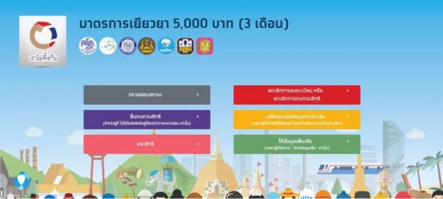 ย้ำอีกที "ทบทวนสิทธิ์" หมดเขตเที่ยงคืนนี้ (10 พ.ค. 63)