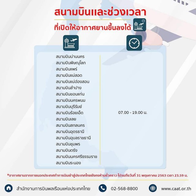 กพท. ประกาศ!  ช่วงเวลา-ท่าอากาศยาน ที่เปิดให้อากาศยานขึ้นลง