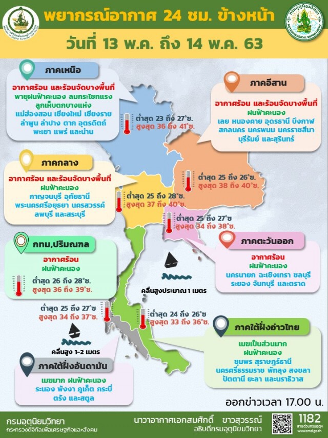 กรมอุตุฯ พยากรณ์อากาศเวลา (17:00 วันนี้ ถึง 17:00 วันพรุ่งนี้)