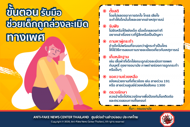 เปิด 6 วิธี ช่วยเหลือเด็กถูกล่วงละเมิด
