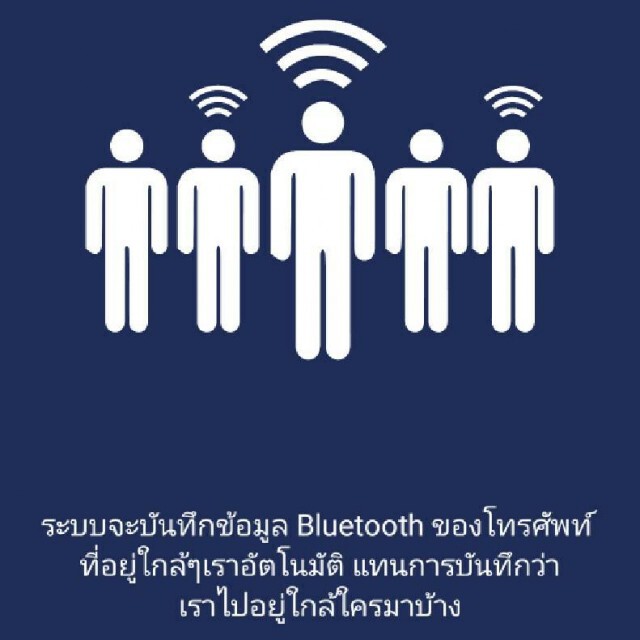ทอ. เปิดตัวแอป AIR TRACK ติดตามผู้ใกล้ชิดผู้ป่วยโควิด