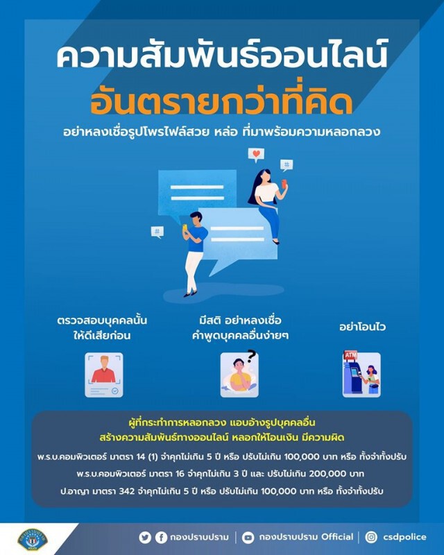 กองปราบ เตือน ระวังมิจฉาชีพหลอกใช้ความสัมพันธ์ออนไลน์ฉกเงิน