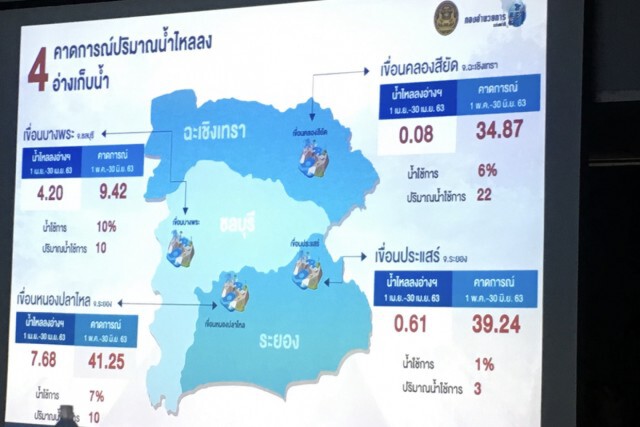 "ประวิตร"ติดตามสถานการณ์น้ำภาคตะวันออกย้ำต้องเเก้ทั้งระบบ