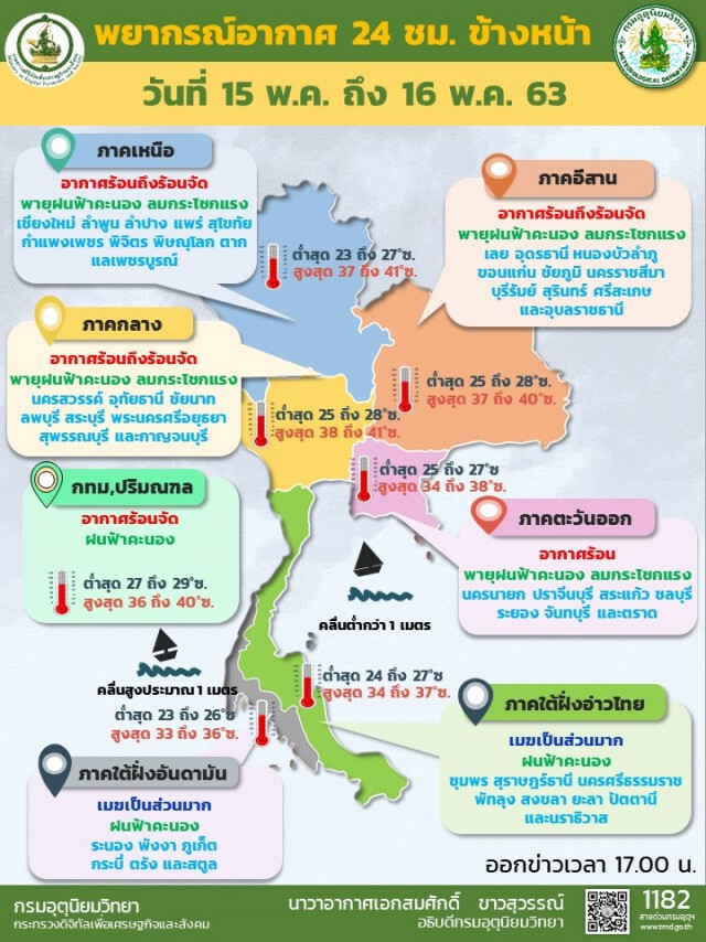 กรมอุตุฯ พยากรณ์อากาศ (17:00 น. วันนี้ - 17:00 น. วันพรุ่งนี้)