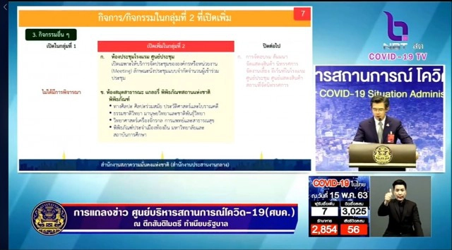 ศบค.แจง 6 กิจกรรม คลายล็อกระยะ 2