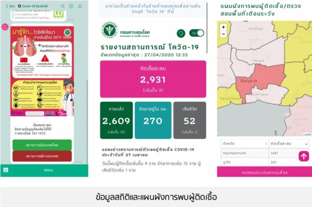 ภาครัฐไทย ปรับสู่ New Normal เลือกใช้ LINE ฝ่าวิกฤตโควิด-19