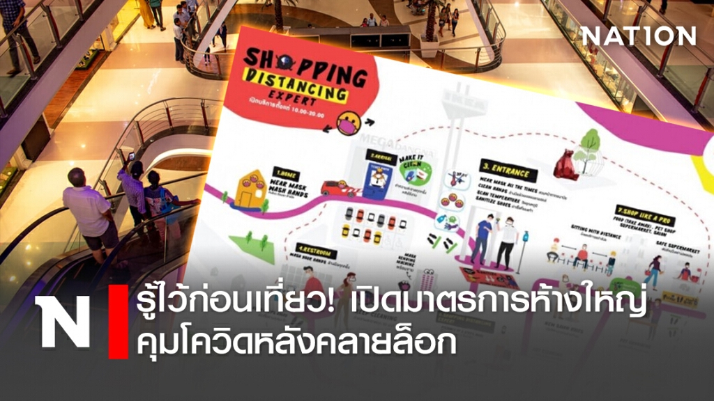 รู้ไว้ก่อนเที่ยว! เปิดมาตรการห้างใหญ่คุมโควิดหลังคลายล็อก