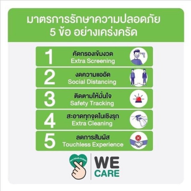 รู้ไว้ก่อนเที่ยว! เปิดมาตรการห้างใหญ่คุมโควิดหลังคลายล็อก