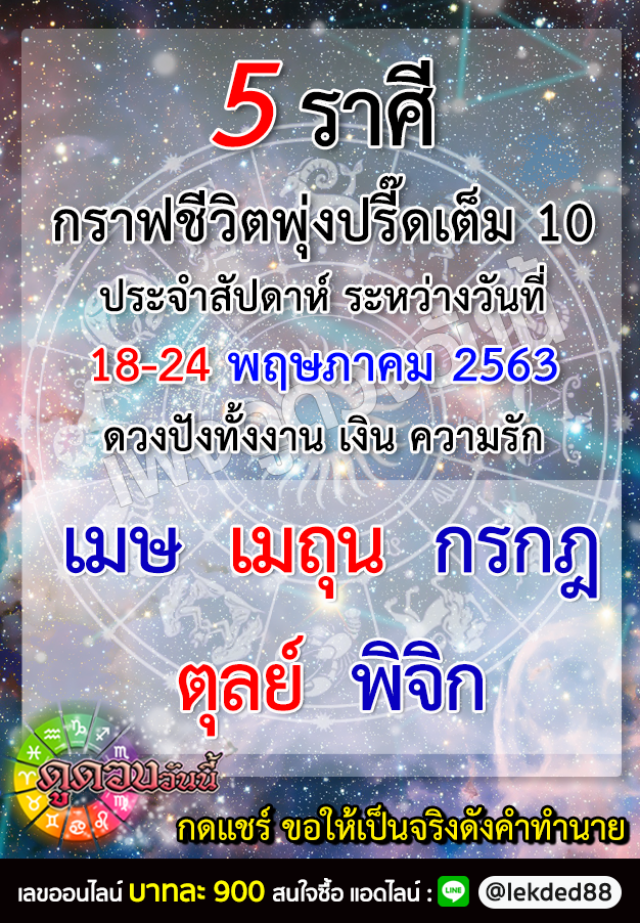 เปิด 5 ราศี กราฟชีวิตพุ่งปรี๊ด! ปังทั้งงาน เงิน ความรัก