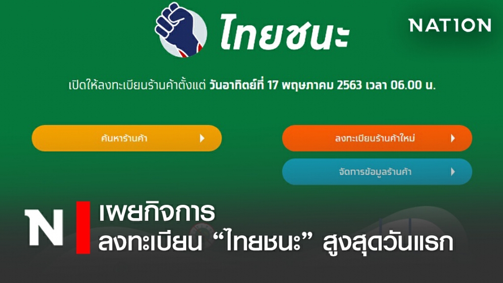เปิด 10 อันดับกิจการ ลงทะเบียน "ไทยชนะ" สูงสุดวันแรก