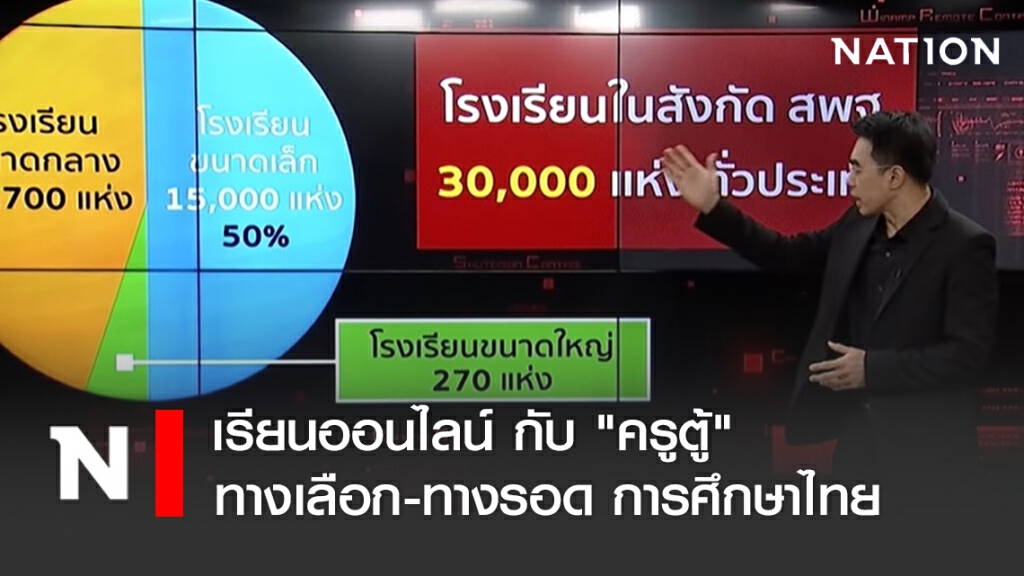 ชั่วโมงสืบสวน |เรียนออนไลน์ กับ "ครูตู้" ทางเลือก-ทางรอด  | 17 พ.ค. 63