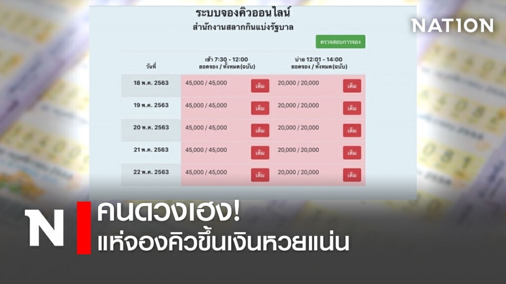คนดวงเฮง! แห่จองคิวขึ้นเงินหวยแน่น คนดวงเฮง! แห่จองคิวขึ้นเงินหวยแน่น