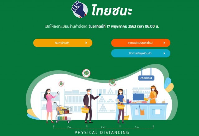 เปิด 10 อันดับกิจการ ลงทะเบียน "ไทยชนะ" สูงสุดวันแรก