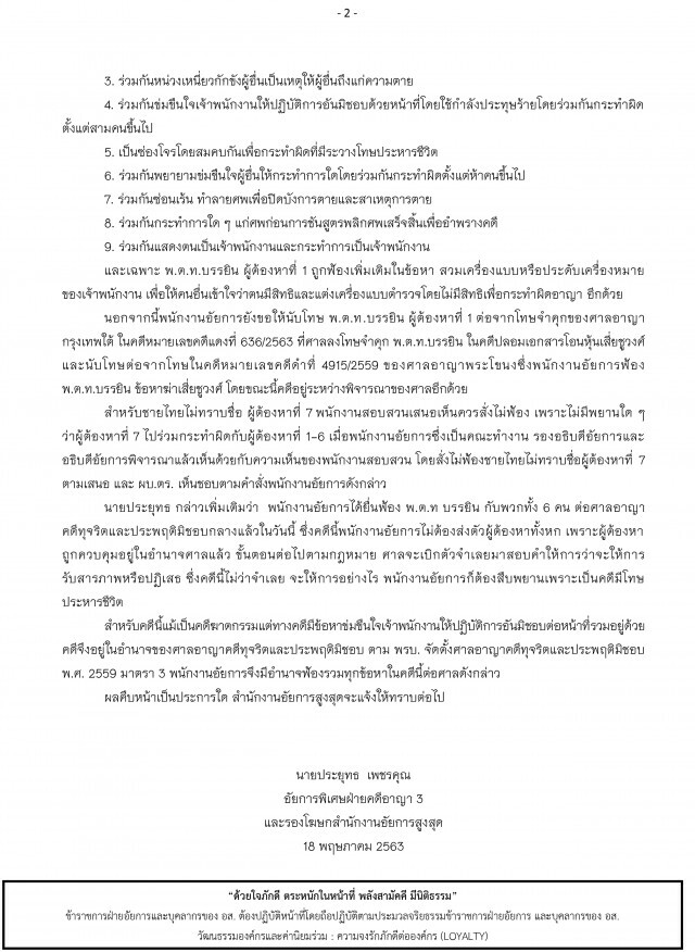 อัยการฟ้อง"บรรยิน"9ข้อหาอุ้มฆ่าพี่ชายผู้พิพากษา