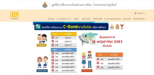 "แทค ภรัณยู" ถามศึกษาธิการ เหตุเรียนออนไลน์ไม่ราบรื่น
