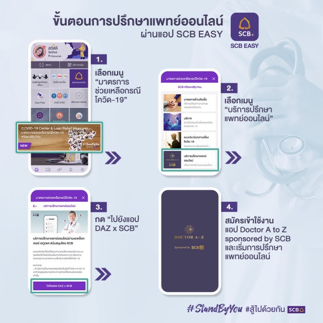 ไทยพาณิชย์ มอบบริการปรึกษาแพทย์ออนไลน์