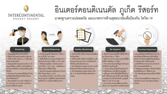 ชูมาตรการความปลอดภัย เที่ยวสวนน้ำแบบส่วนตัว รับ New Normal