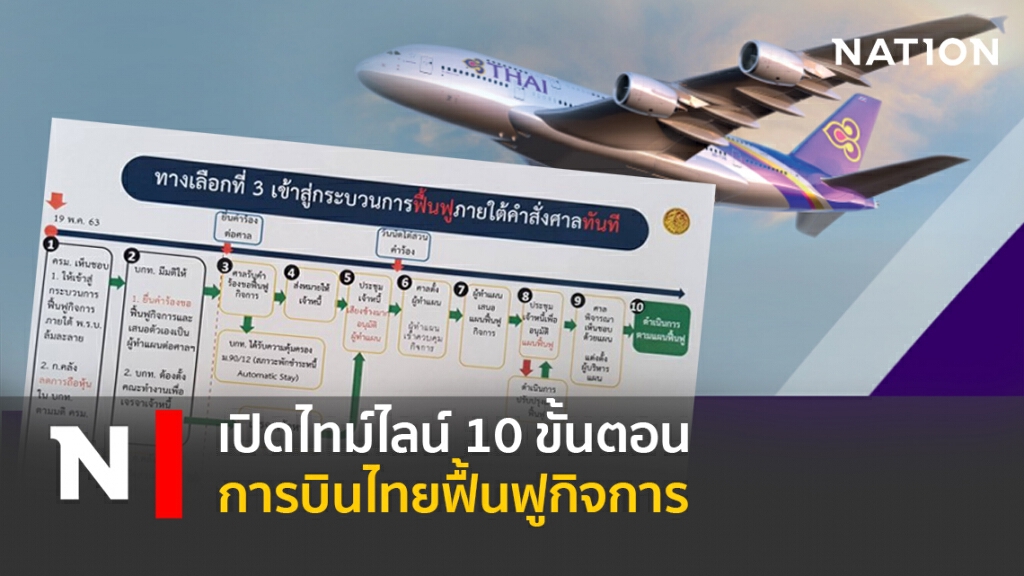 เปิดไทม์ไลน์10ขั้นตอนการบินไทยฟื้นฟูกิจการ