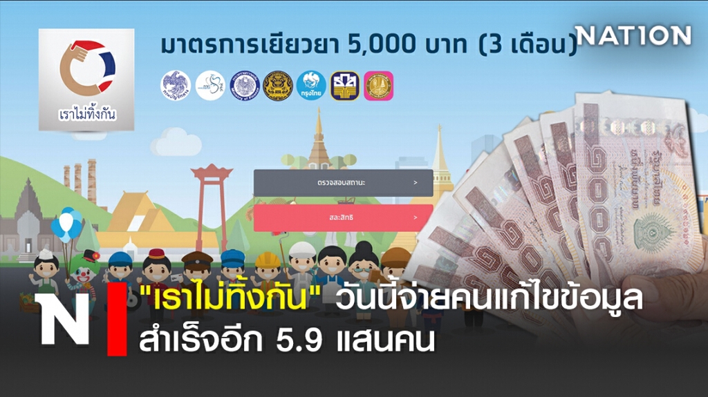 "เราไม่ทิ้งกัน" วันนี้จ่ายคนแก้ไขข้อมูลสำเร็จอีก 5.9 แสนคน "เราไม่ทิ้งกัน" วันนี้จ่ายคนแก้ไขข้อมูลสำเร็จอีก 5.9 แสนคน