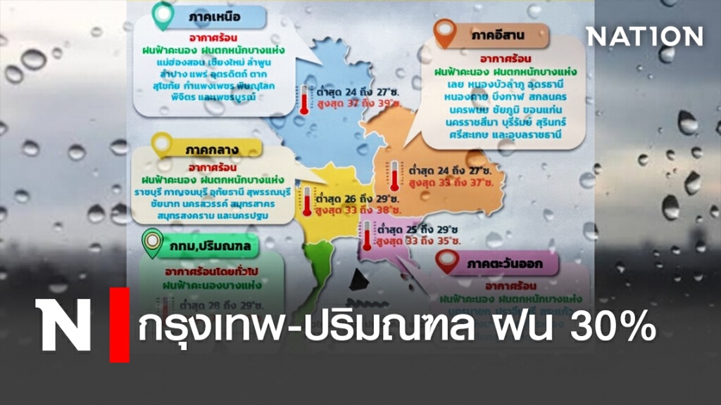 กรุงเทพ-ปริมณฑล ฝน30%