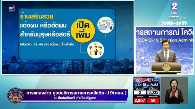 ย้ำร้านเสริมสวย ศบค.ยังไม่ไฟเขียวให้ย้อมผม-ดัดผม ฝ่าฝืนปิดร้าน