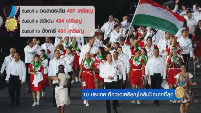 10 ประเทศ ที่กวาดเหรียญโอลิมปิกมากที่สุด