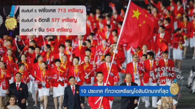 10 ประเทศ ที่กวาดเหรียญโอลิมปิกมากที่สุด