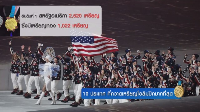10 ประเทศ ที่กวาดเหรียญโอลิมปิกมากที่สุด