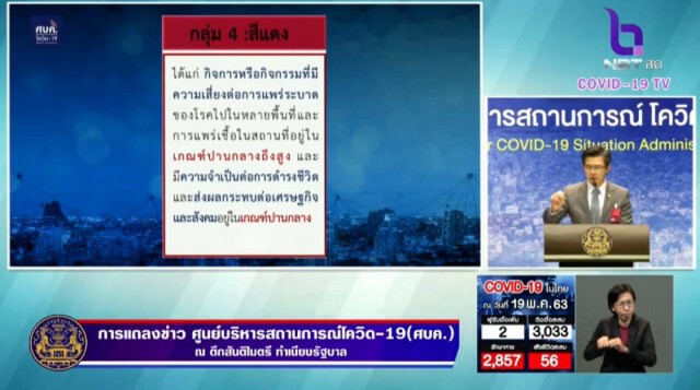 ศบค. ยังไม่ฟันธงเปิดผับบาร์ แนะเจ้าของกิจการคิดวิธีจัดร้านแบบวิถีใหม่