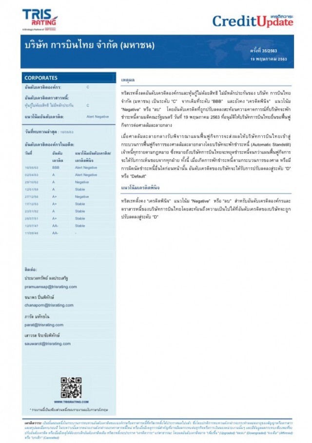 "ทริส"หั่นเครดิตเรทติ้ง "บินไทย" เหลือ C ต่ำกว่าระดับลงทุน